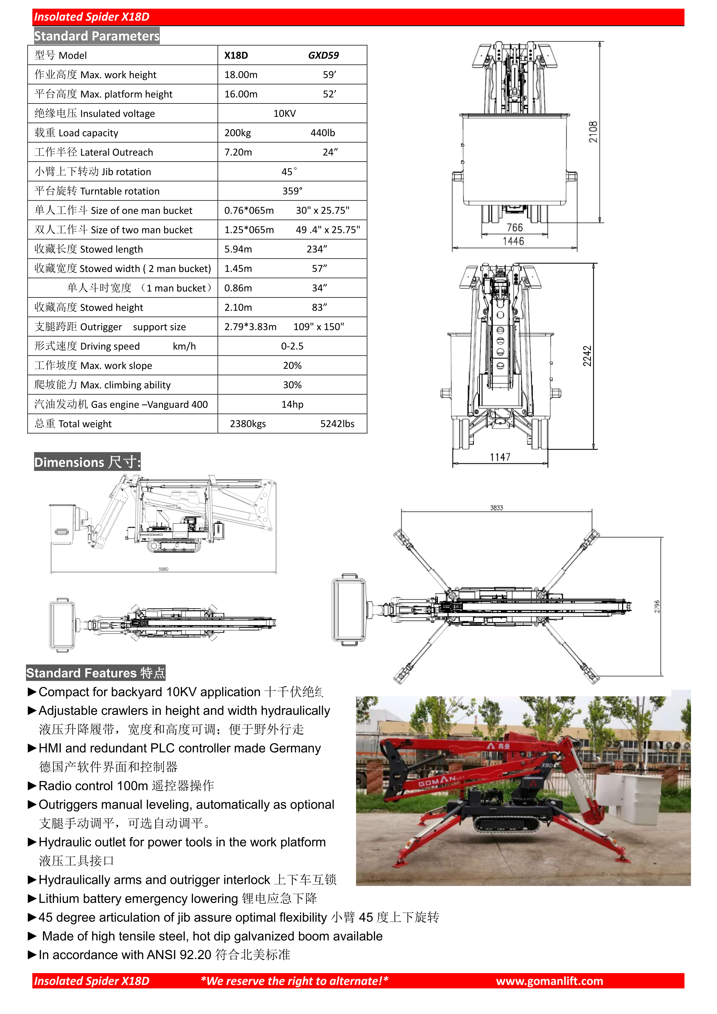 Goman Insulated Spider X18D_2